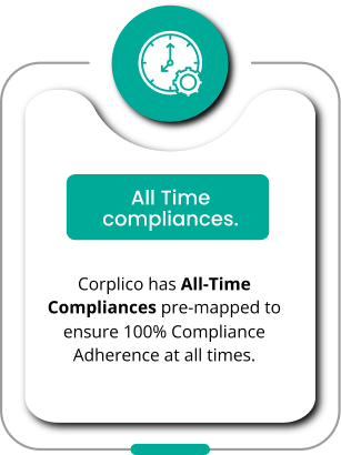 All-Time-Compliance